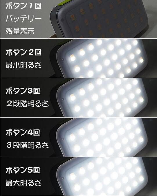 LEDランタン「LUMENAプラス(ルーメナープラス)」の一般販売が始まった