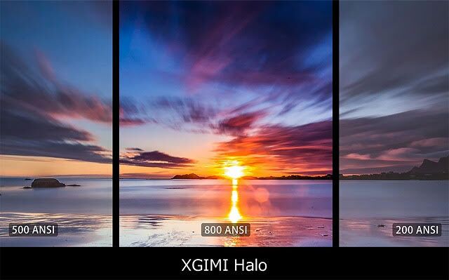 直営店舗 XGIMI 1080P解像度　プロジェクター Halo800ANSIルーメ プロジェクター