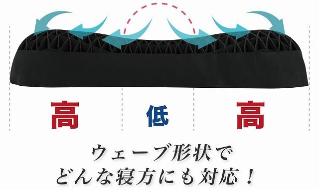 ヒツジのいらない枕 極柔の人気通販 | AB-Next