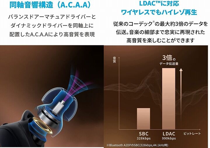 アンカー、LDAC対応となる第2世代「Soundcore Liberty 2 Pro」を