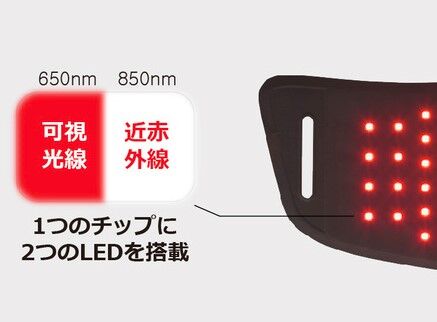 冷える体に近赤外線で温活を。芯からじんわり温めるLEDベルト「Cirius