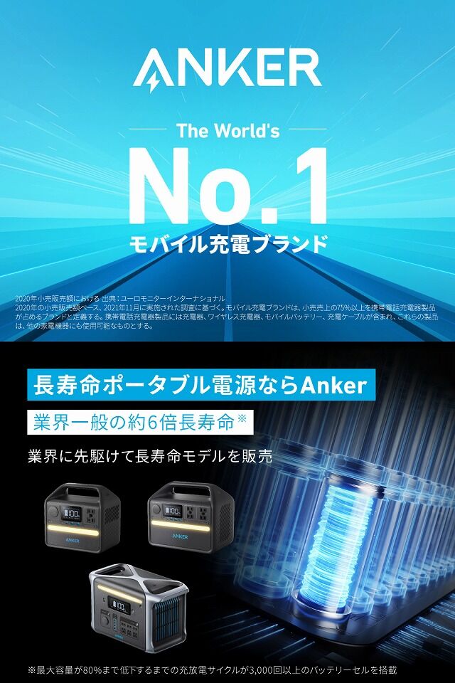 Anker 555 Portable Power Station PowerHouse 1024Whの人気通販