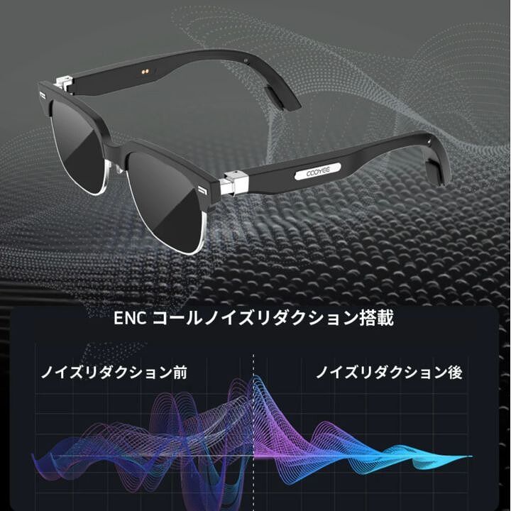 眼鏡とサングラスどちらにも。骨伝導で音楽・通話ができるスマート
