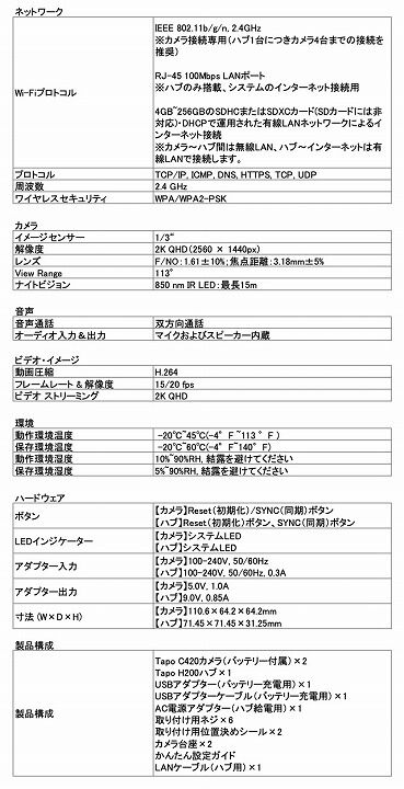 最長6ヶ月のロングバッテリー搭載セキュリティカメラで夜行性動物の