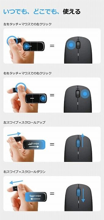 発売記念】近未来を感じるウェアラブルリング型マウス VANZY(バンジー