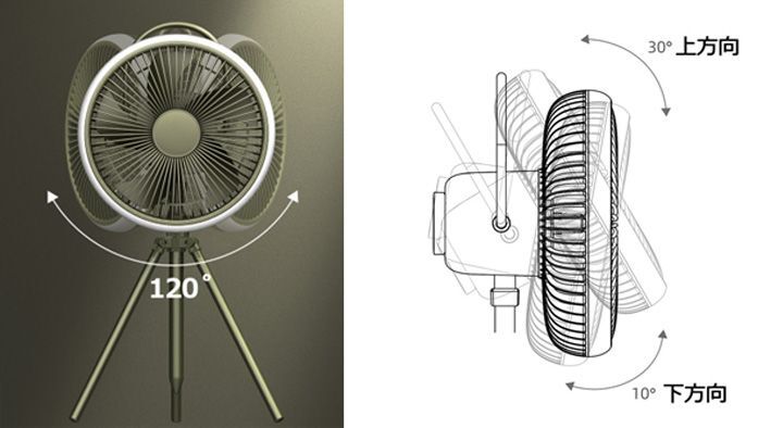 扇風機・LEDライト・モバイルバッテリー、1台3役の「Outtos（オットス