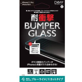 iPhone 11 Pro フィルム BUMPER GLASS 強化ガラス ブルーライトカットUVカット iPhone 11 Pro