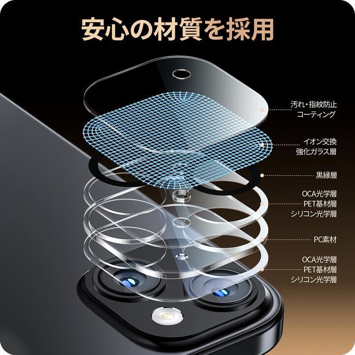 NIMASO 2.5D強化ガラスフィルム+レンズフィルムセット ガイド付 iPhone 15 Plus